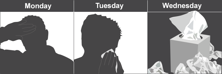 Setbacks: Monday: temperature, Tuesday: blowing nose, Wednesday: large number of used tissues